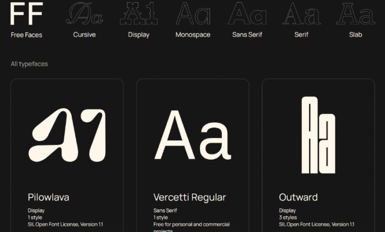 How to Use Font Styles to Create Visual Hierarchy