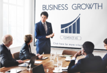 Business Opportunities A Comprehensive Guide to Growth and Success