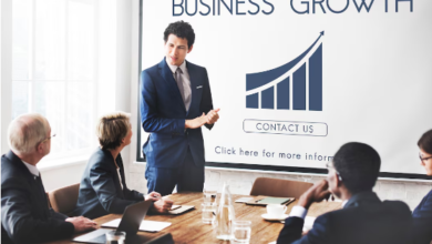 Business Opportunities A Comprehensive Guide to Growth and Success