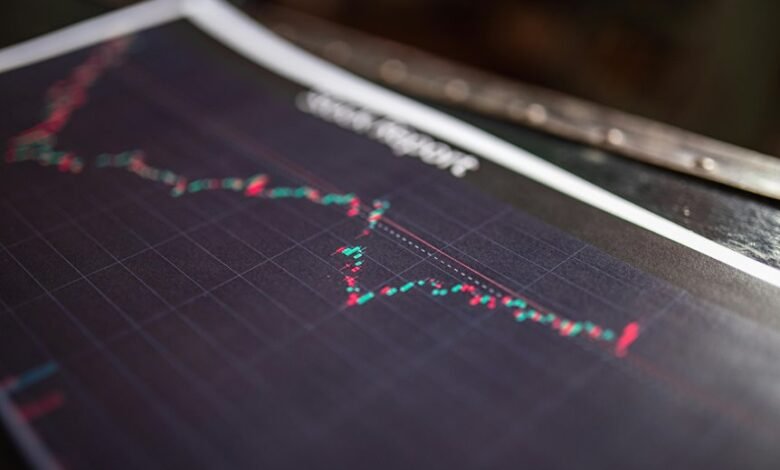 rapid builder revenue optimization rbr