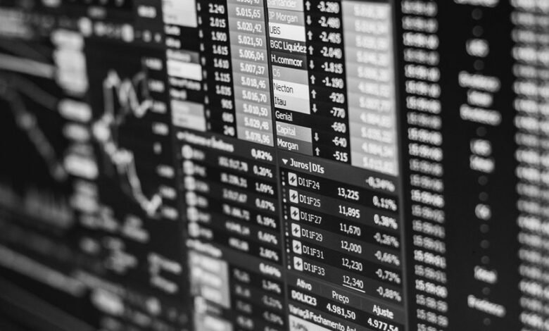 advanced monitoring classification indices