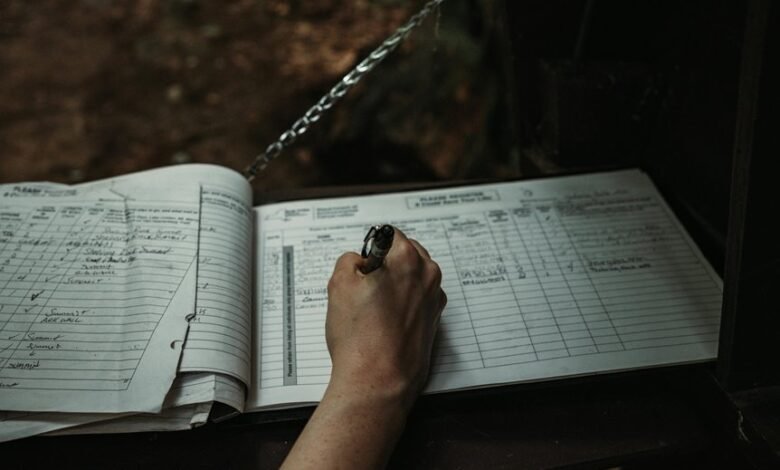 complete system health observations list
