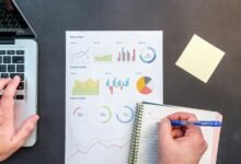 complex network documentation identifiers