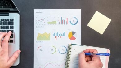 complex network documentation identifiers