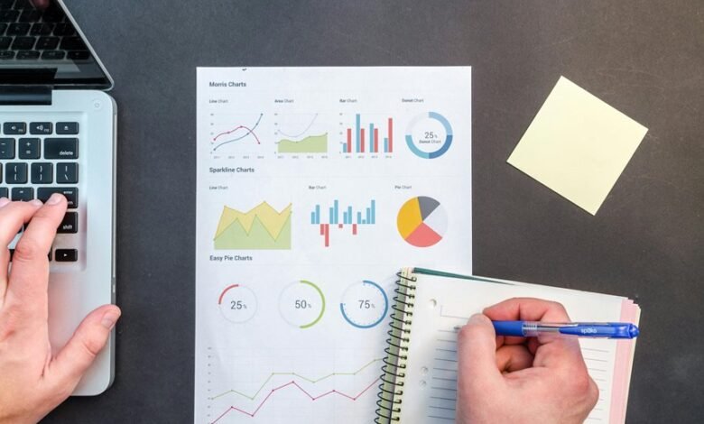 complex network documentation identifiers