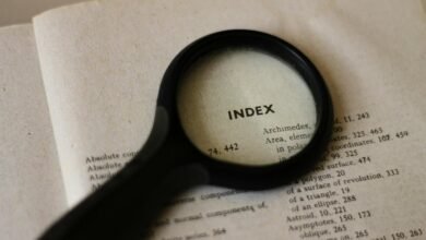 comprehensive identity validation indices