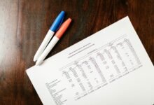 consolidated infra audit identifiers