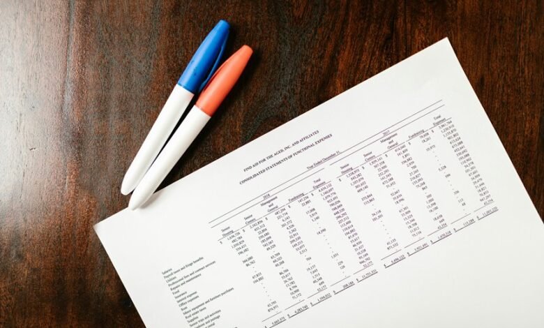 consolidated infra audit identifiers