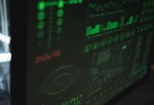 cyber infrastructure coordination list names