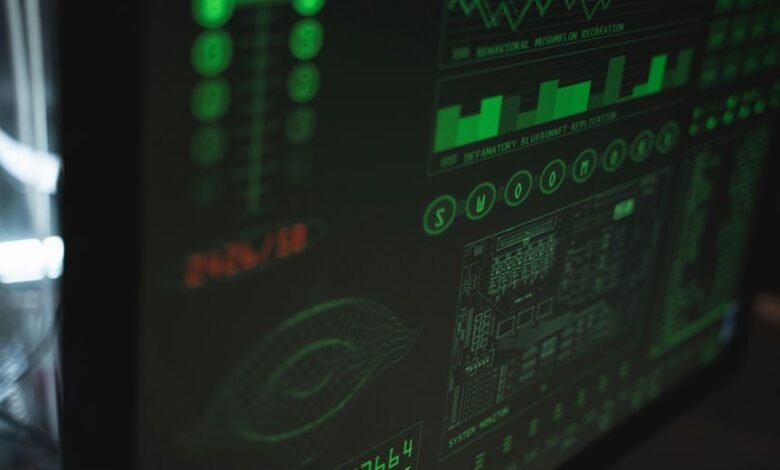 cyber infrastructure coordination list names