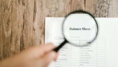 dynamic identity evaluation ledger identifiers