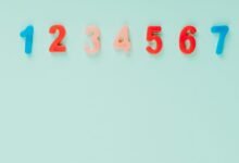 enterprise data authentication sequence numbers