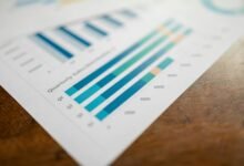 final consolidated digital tracking report summary