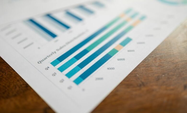final consolidated digital tracking report summary