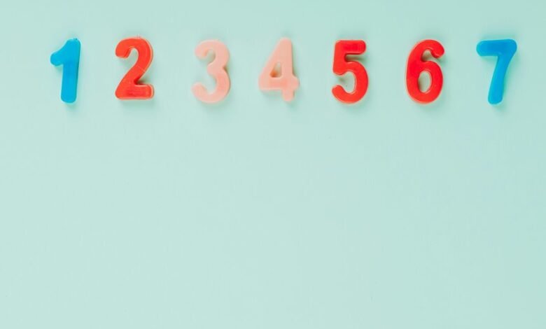 next generation record management sequence numbers