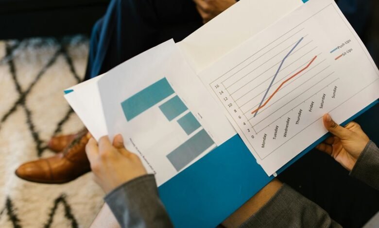 structured digital activity identifiers report summary