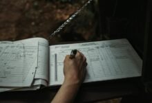unified system log intelligence register numbers