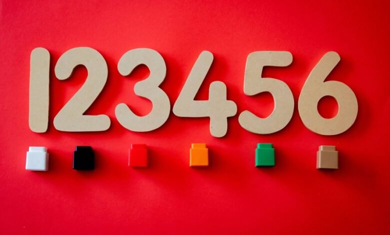 coordinate verification entries list numbers