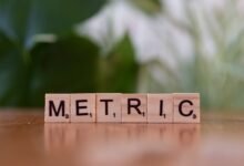 process communication metric ids listed