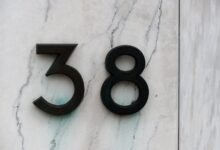 system analytics multiple phone numbers listed