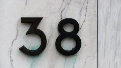 system analytics multiple phone numbers listed