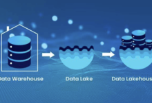 Data Fabric vs Data Lake Explained