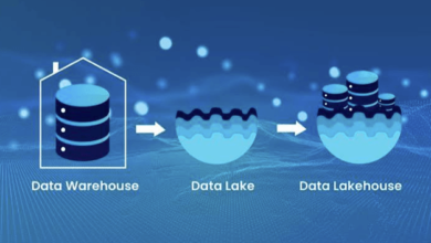 Data Fabric vs Data Lake Explained