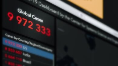 background numbers require verification