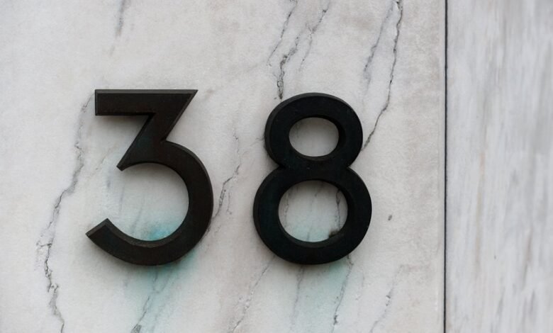 telephone numbers listed in dataset